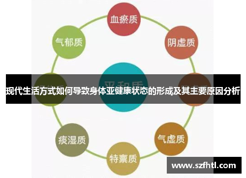 现代生活方式如何导致身体亚健康状态的形成及其主要原因分析